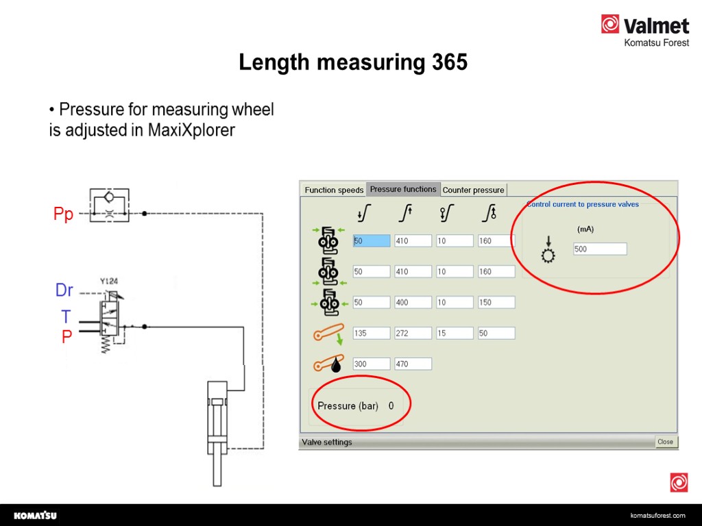 Length measuring 365 Pressure for measuring wheel is adjusted in MaxiXplorer